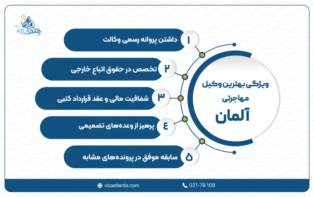 بهترین وکیل مهاجرتی آلمان