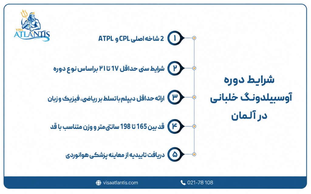 دوره آوسبیلدونگ آلمان