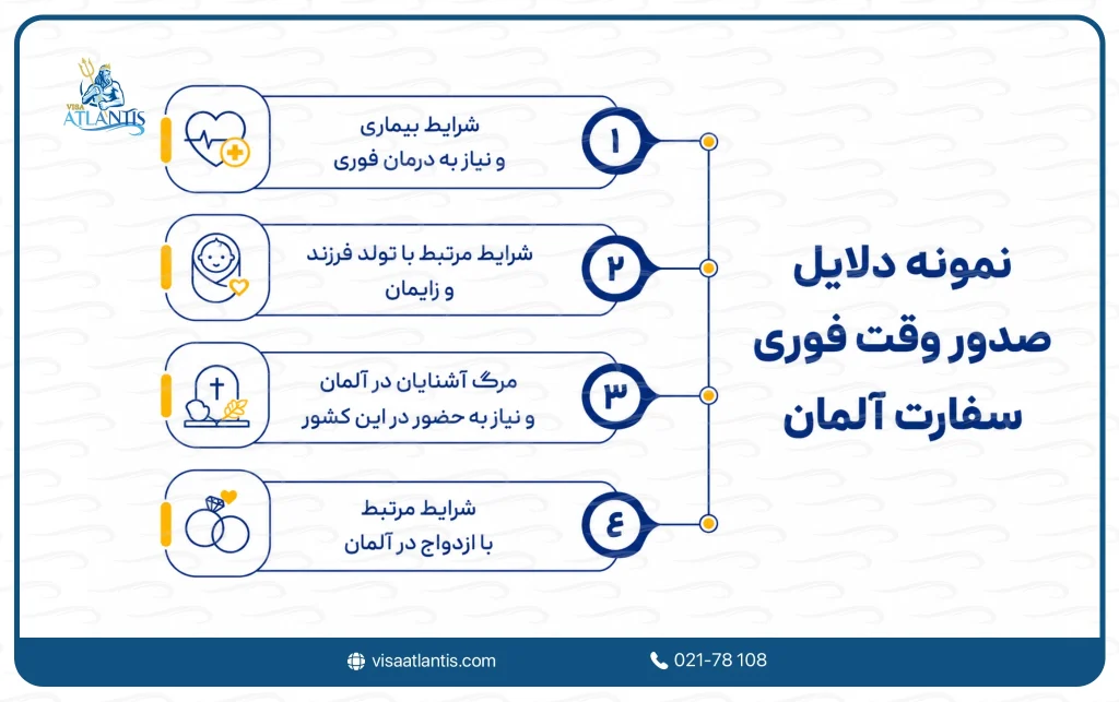 وقت فوری سفارت آلمان